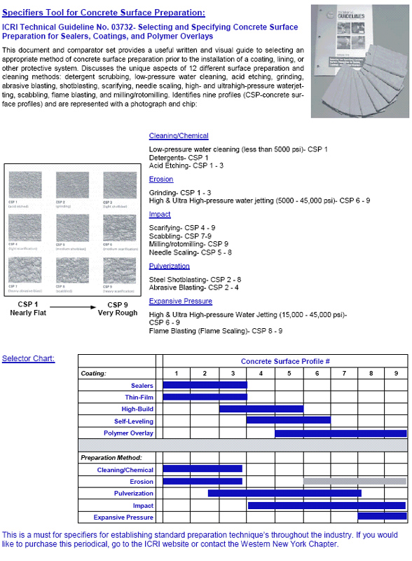 CONCRETE - Concrete Repair Institute