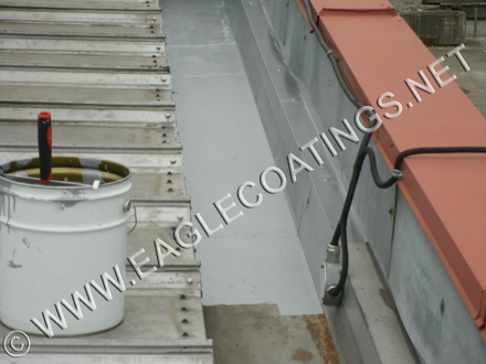 gutters