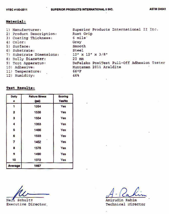 D 4541 - ASTM