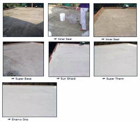 SUPERBASE- Concrete Roof