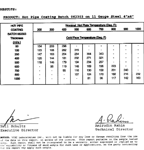 Hot Pipe Coating - Vtec Laboratories - HPC