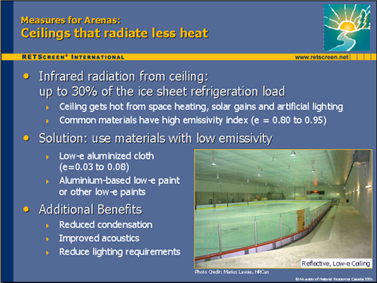 Energy Efficiency Project Analysis for Supermarkets and Arenas