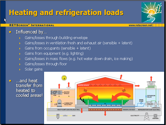 Energy Efficiency Project Analysis for Supermarkets and Arenas